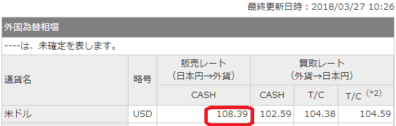 成田空港UFJ銀行の両替レート