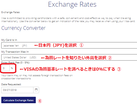 VISA Exchange Rates