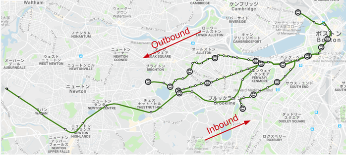 ボストン地下鉄グリーンラインの路線図